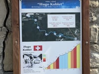 Salita 'Hugo Koblet' von Gorzegno