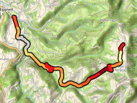 Grosshorben da Heidbühl