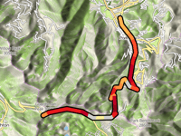 Guardsman Pass da Park City