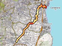 Güímar da Candelaria