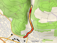 Gümligentalstrasse da Gümligen