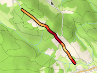 Güterweg Altmelon da Grosspertenschlag