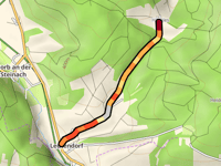 Häusles da Leutendorf