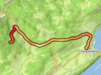 Haut du Chalet Neuf da Les Charbonnières