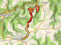 Heiderscheid da Toodlermillen