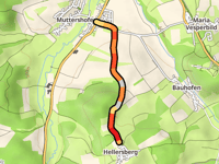 Hellersberg von Muttershofen