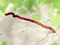 Herrnberg von Ermreuth