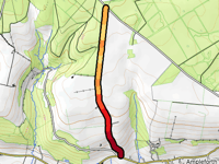 High Bank da Ampleforth