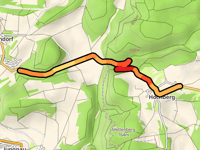 Hochberg da Veringendorf