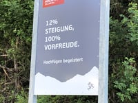 Hochfügen desde Fügen