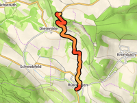 Höheberg von Rüstungen