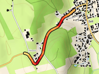 Hörpolz desde Zell