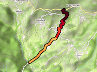 Hudi Graben da Peračica
