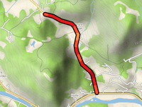 Hulbakvegen da Hemsedal