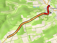 Hummelmarter von Trossenfurt