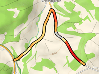 Hummenberg via Grafendobrach