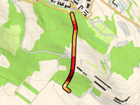 Hungaroring út da Mogyoród
