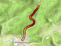 Ilberg von Würdinghausen