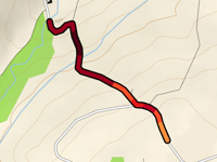 Ilton Bank