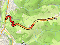 Ingersberg da Müllerhammer