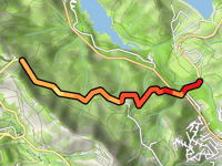 Inspiration Point Summit via Bear Creek Road
