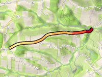 Irlwirth via Burdberg