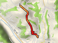 Jörgensbühl da Walding