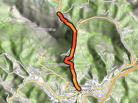 Kanpazar desde Arrasate / Mondragón