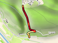 Karnitzen da Vorderberg