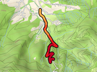 Kasten von Aurach am Hongar