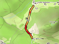Kathreinkogelweg von Sankt Kathrein