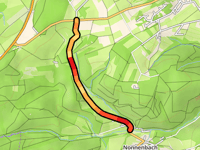 Katzenkaul da Nonnenbach