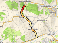 Katzholz z Etlaswind