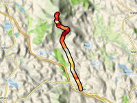 Kearsarge Mountain Road from Warner