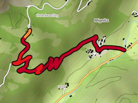 Keusching von Tafern