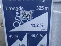 Kiddesvej