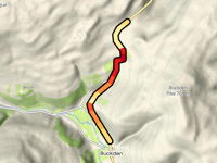 Kidstones Pass da Buckden