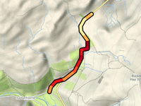 Kidstones Pass via Stubbing Lane
