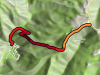 Kile Knob da Smith Creek