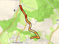 Kirchberg da Untermaisling