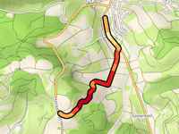 Kirchrüti da Kaisten