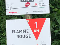 Kitzbüheler Horn