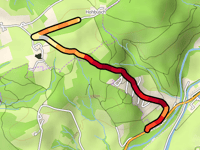 Kleuelshöhe von Unterstaat