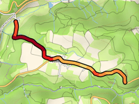 Kollbrunnerstrasse via Mühlestrasse
