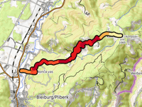 Kömmelgupf da Einersdorf