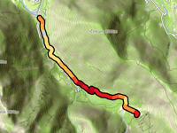 Konec da Soča
