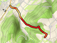 Kornbergweg da Gipf-Oberfrick