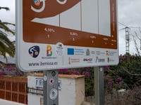Puerto de Pedramala über Avenida de la Fustera