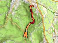 La Grange l'Huillier przez Chemin des Capucins
