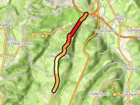 La Mont Joie przez Poumarous
